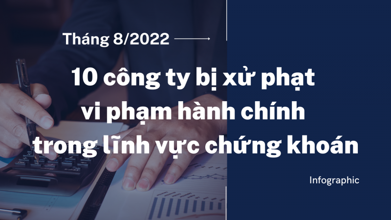 Infographic: 10 công ty bị xử phạt vi phạm hành chính trong lĩnh vực chứng khoán