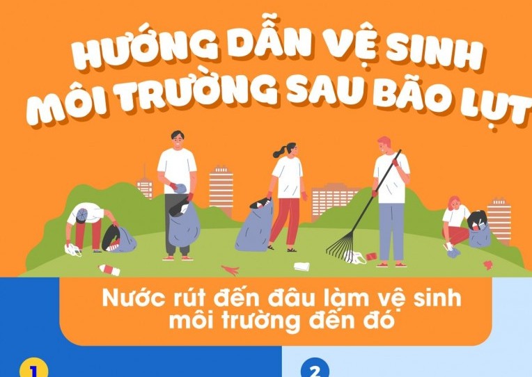 Hà Nội đảm bảo biện pháp vệ sinh môi trường, phòng chống dịch mùa bão lũ