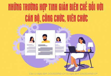 Infographic: Những trường hợp tinh giản biên chế đối với cán bộ, công chức, viên chức