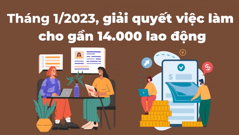 Hà Nội: Tháng 1/2023, giải quyết việc làm cho gần 14.000 lao động