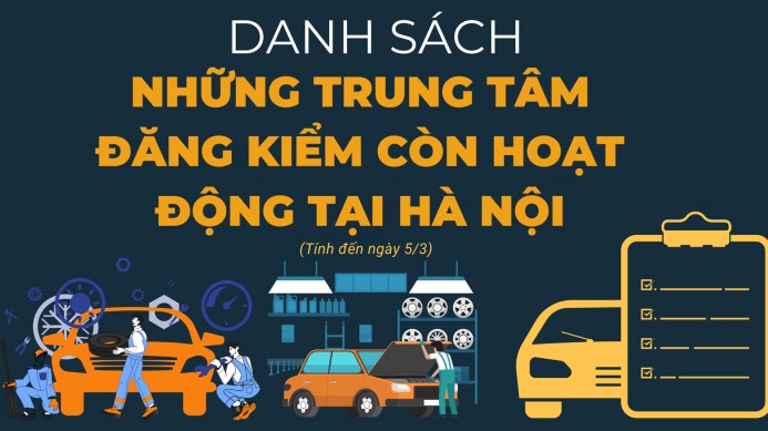 Danh sách những trung tâm đăng kiểm còn hoạt động tại Hà Nội