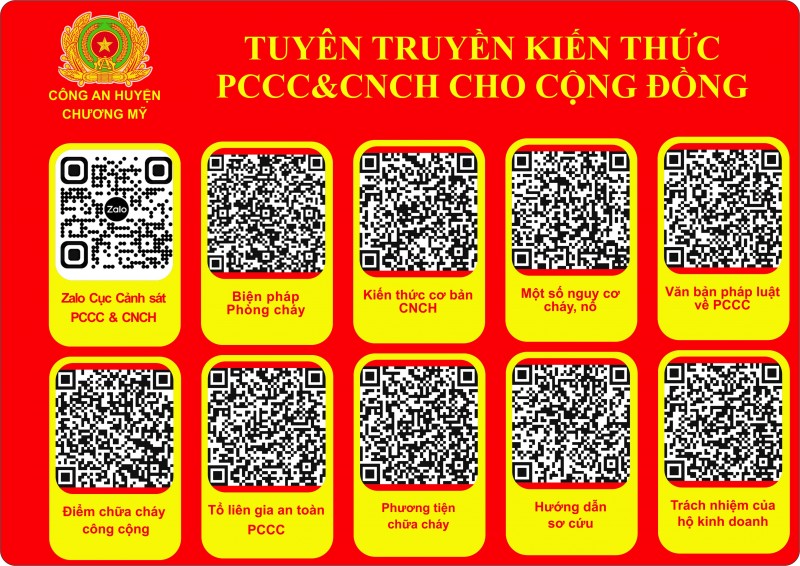 Đa dạng hình thức tuyên truyền về PCCC&CNCH tại các huyện ngoại thành Hà Nội