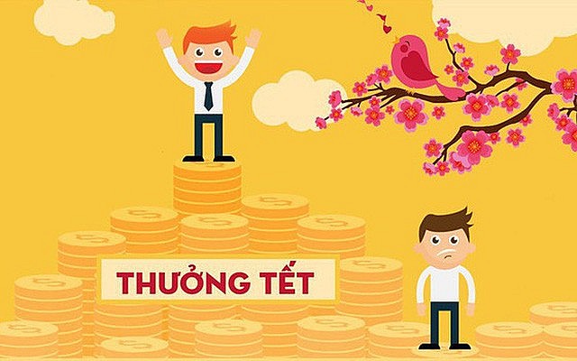 Bộ Lao động - Thương binh và Xã hội yêu cầu báo cáo tình hình tiền lương và thưởng Tết 2025