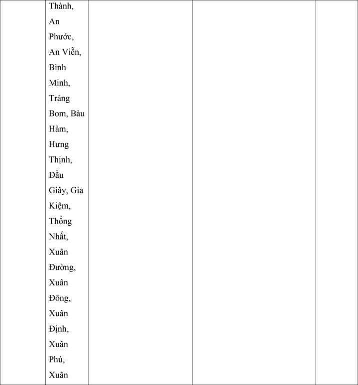 Mức lương tối thiểu vùng của 34 tỉnh, thành áp dụng từ ngày 1/7 - 16