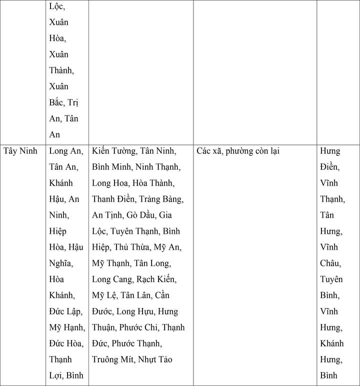 Mức lương tối thiểu vùng của 34 tỉnh, thành áp dụng từ ngày 1/7 - 17