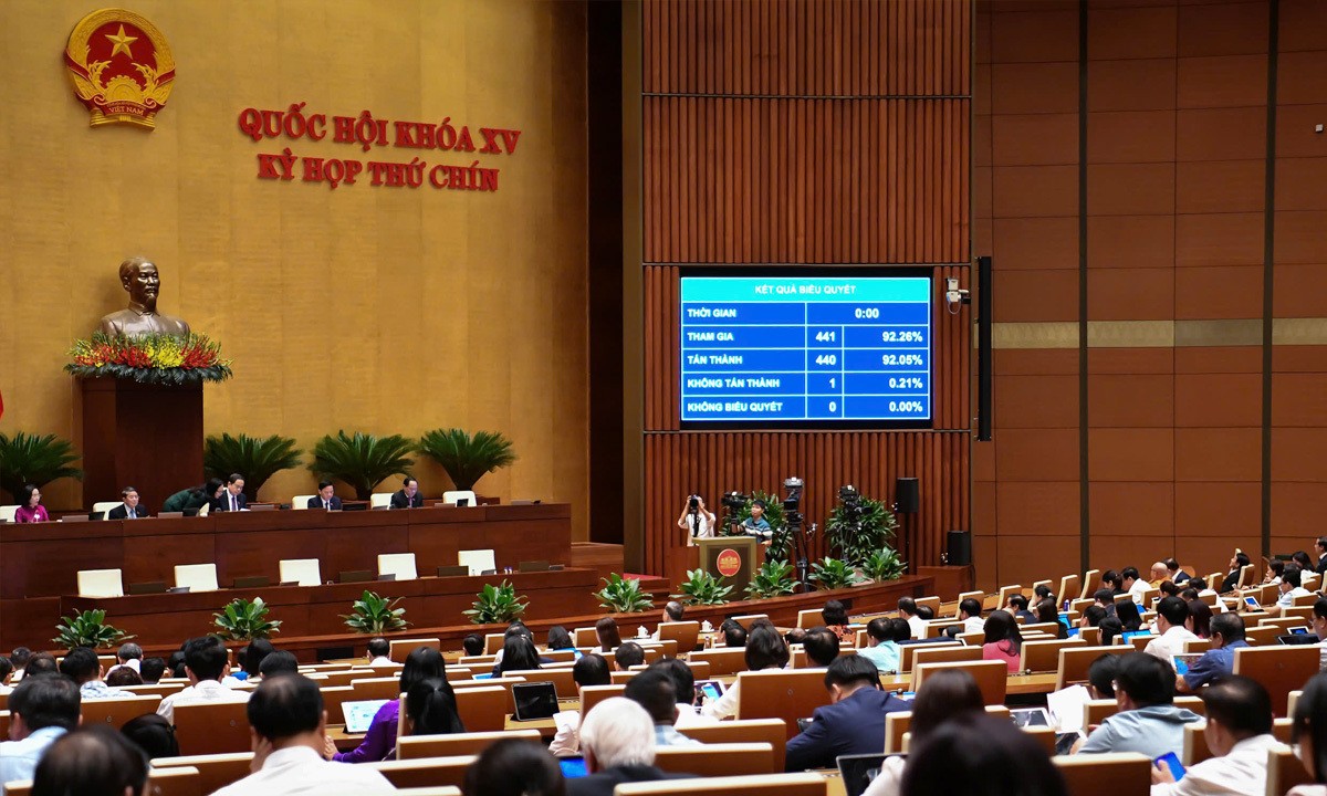 Chính thức miễn, hỗ trợ học phí cho trẻ em mầm non, học sinh phổ thông từ năm học 2025-2026