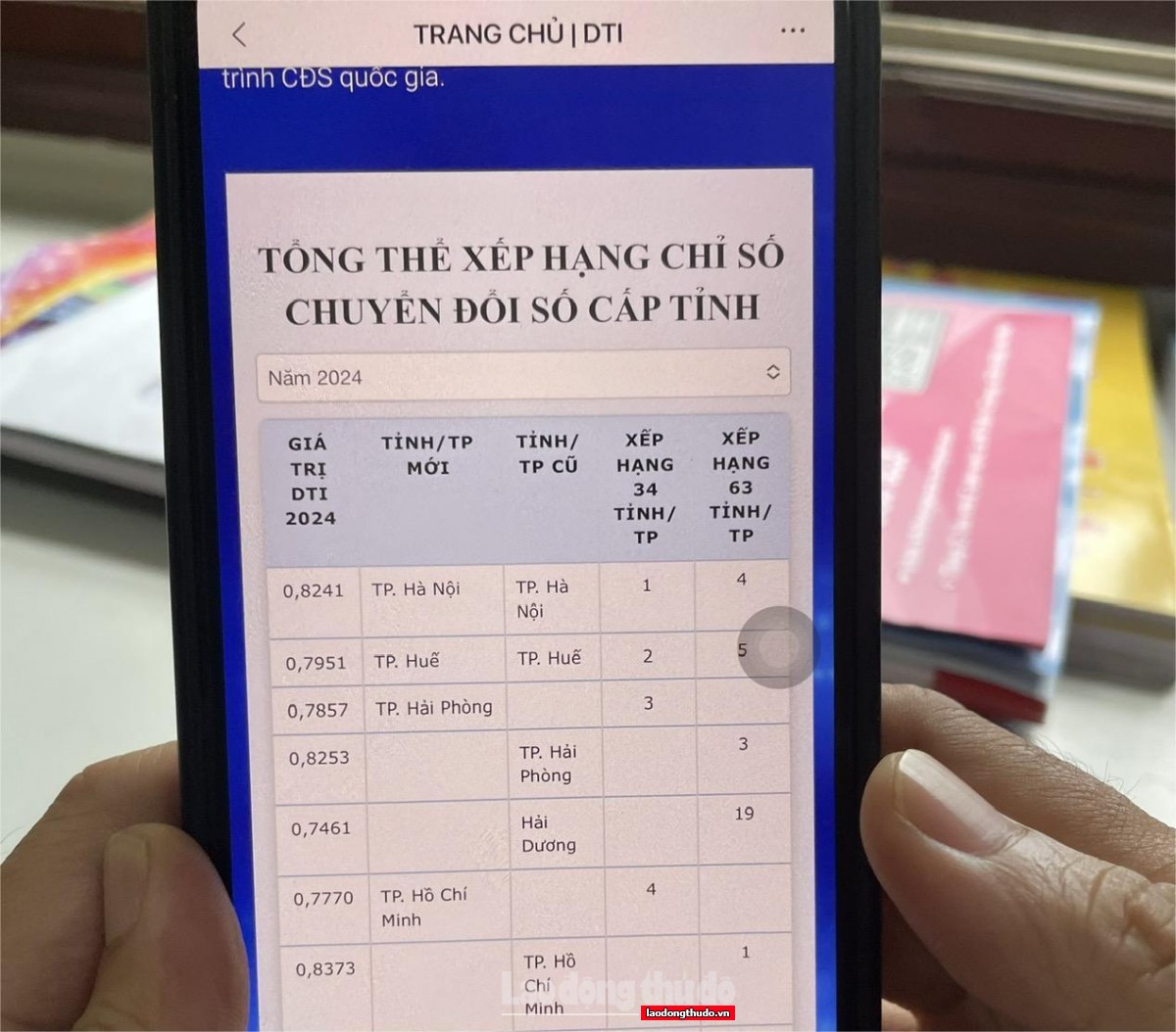 Hà Nội dẫn đầu cả nước về Chỉ số Chuyển đổi số cấp tỉnh