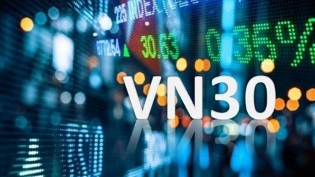Thị trường phái sinh tháng 8: OI hợp đồng tương lai VN30 đạt kỷ lục mới 65.760 hợp đồng